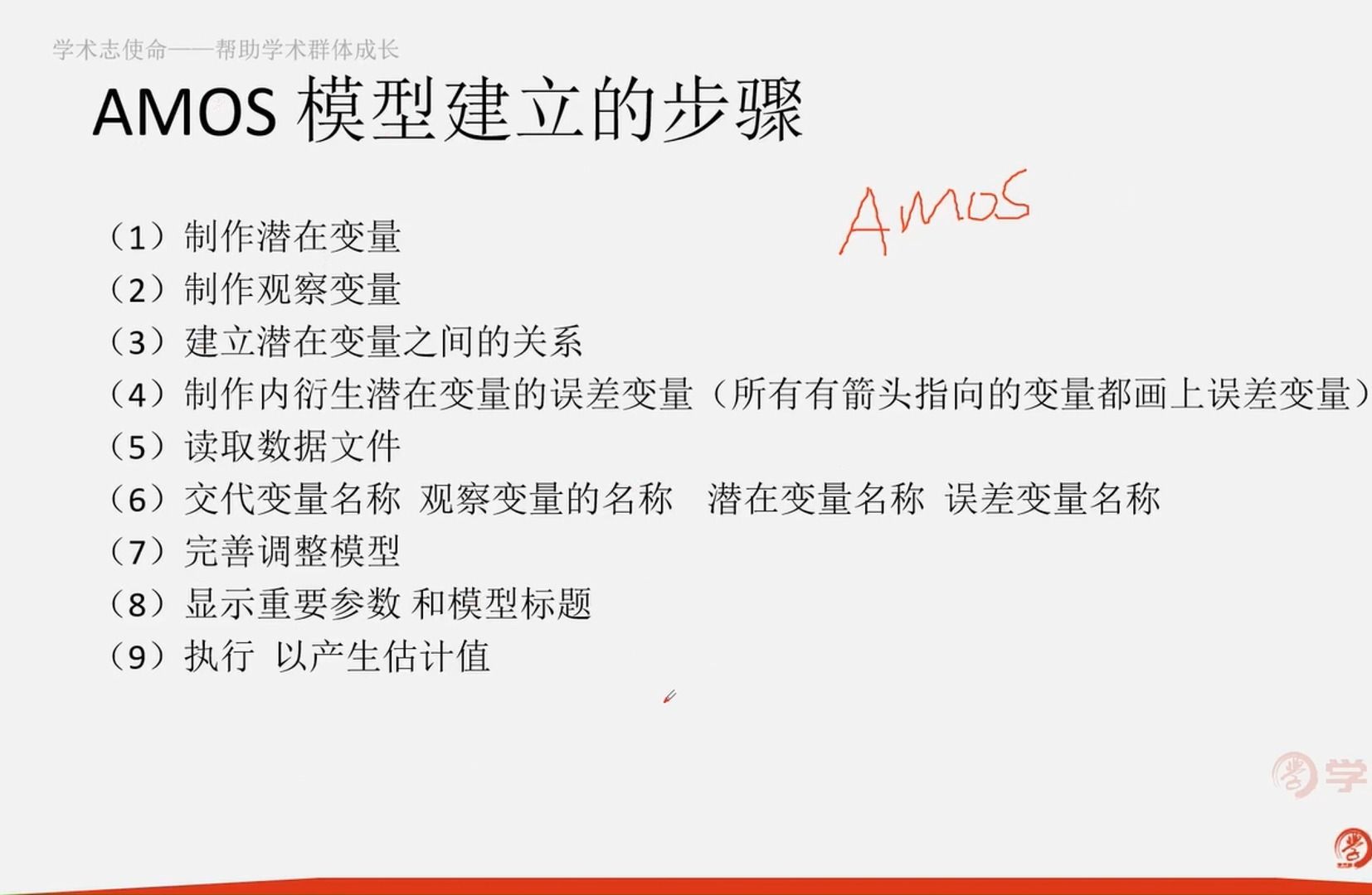 【顺利科研】测量与量表第六讲|(二)AMOS模型建立的步骤以及AMOS基本软键详细介绍哔哩哔哩bilibili