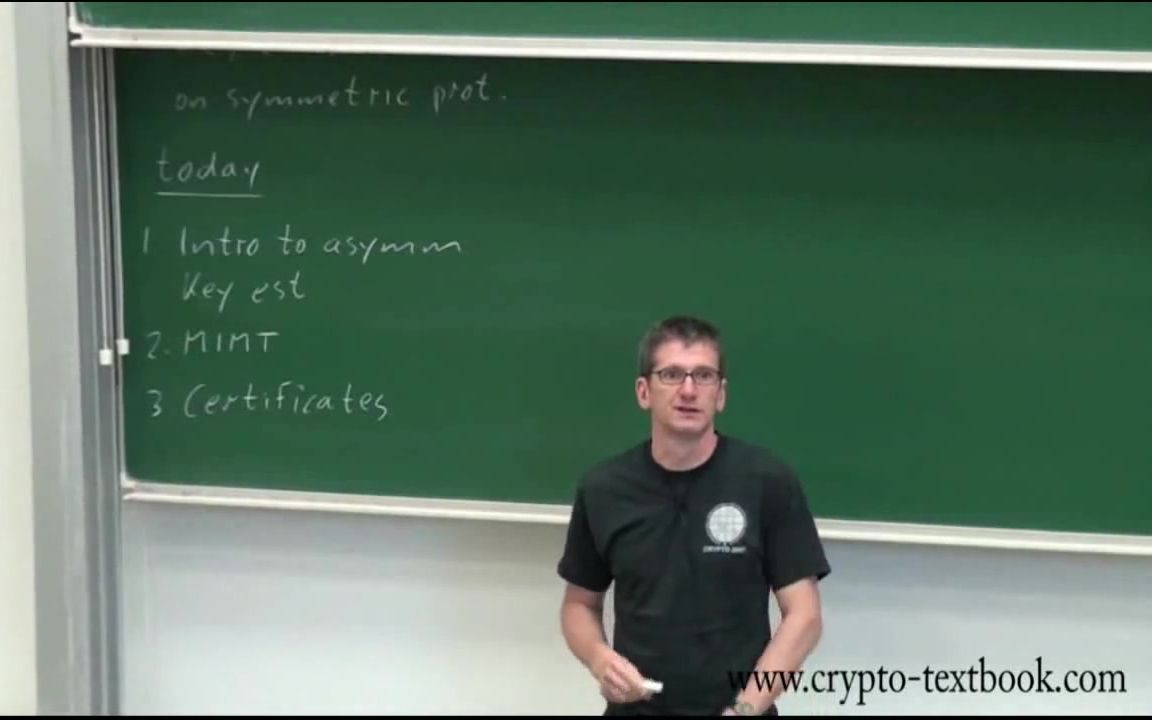 [图]Lecture 24 - Man-in-the-middle Attack, Certificates and PKI