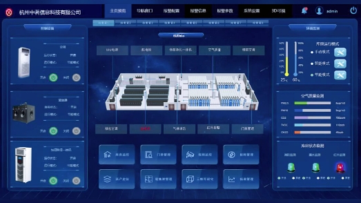 数字化档案库房建设内容哔哩哔哩bilibili