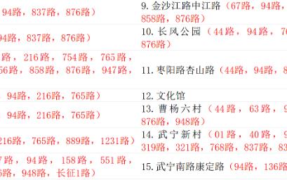 上海公交线路查询图图片