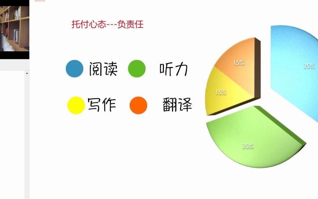 新四六级题型构成及分值|阅读在四六级中的重要性哔哩哔哩bilibili