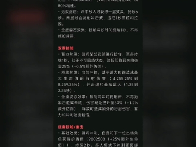 疑似赞妮技能网络游戏热门视频