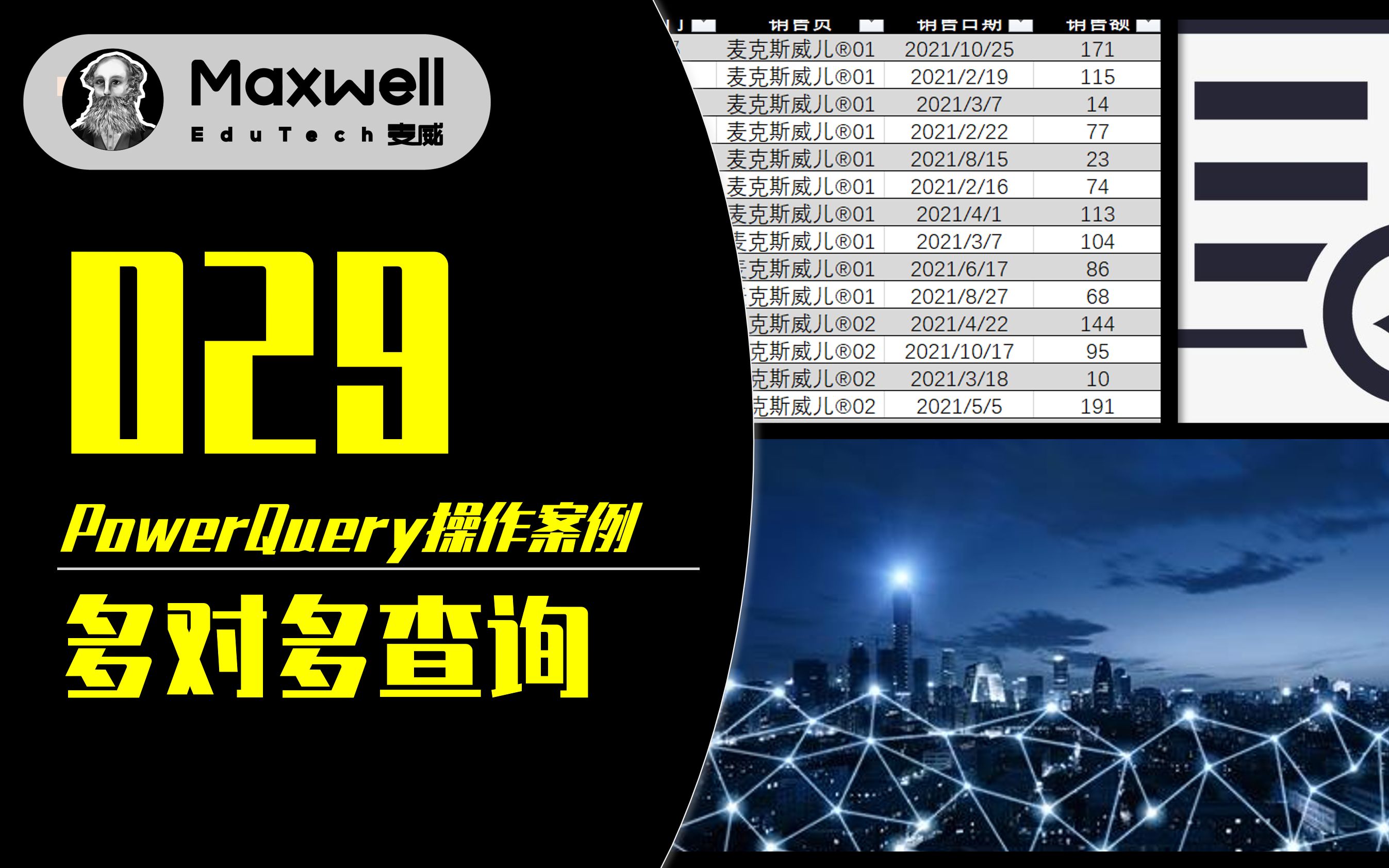 PowerQuery操作案例 | 029 多对多查询哔哩哔哩bilibili