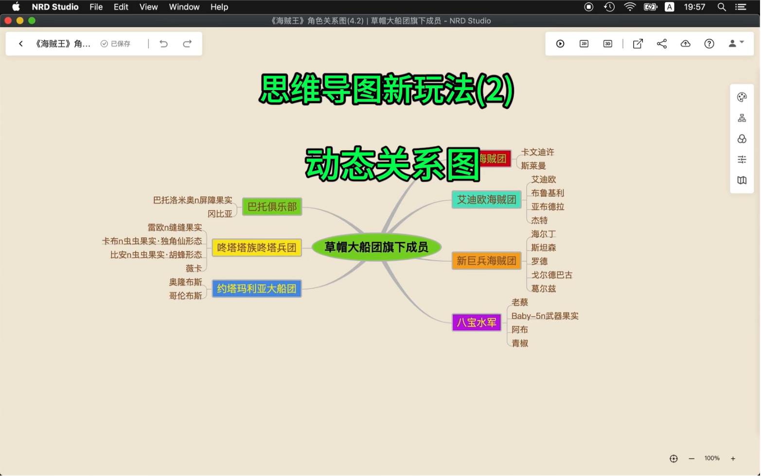 nrd studio思維導圖轉換動態關係圖譜,繼承分支主題深度,方便展示圈層