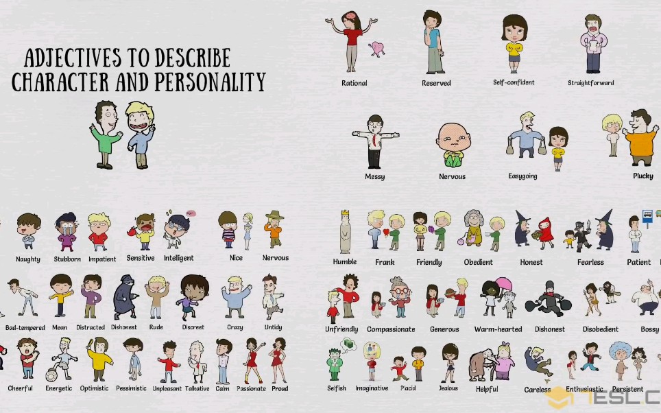 【分类词汇】100 adjectives to describe personality and character哔哩哔哩bilibili