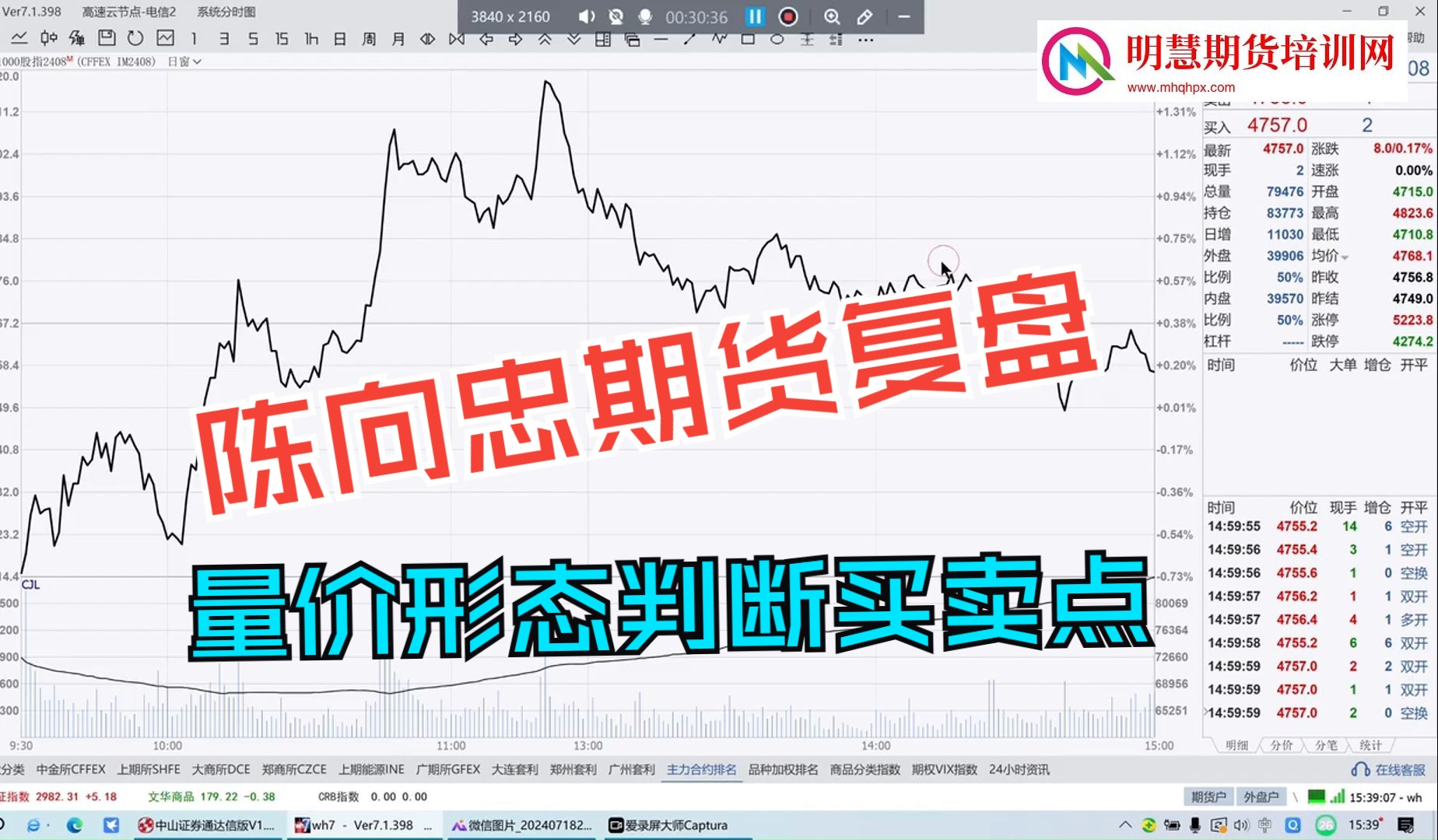 [图]期货实战短线交易交易大佬陈向忠商品期货盘后交易复盘结合行情形态分析买卖技巧 陈向忠期货 期货技术课程 期货分时图交易