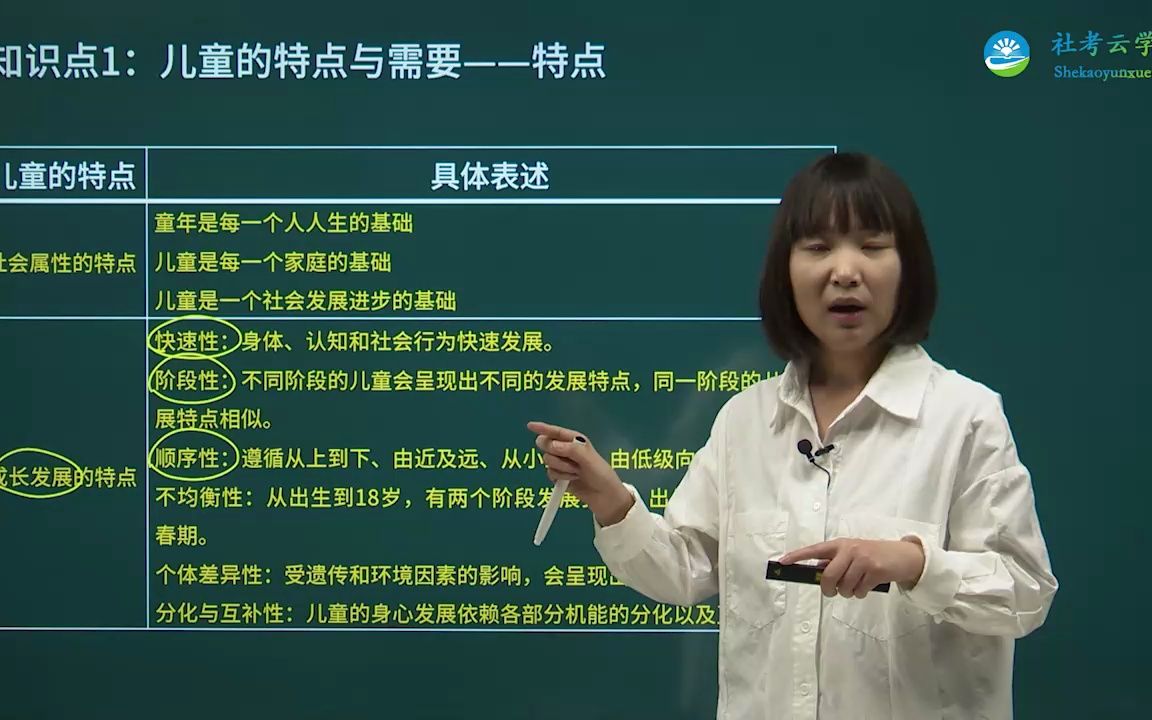 [图]王小兰《社会工作实务》（初级）09