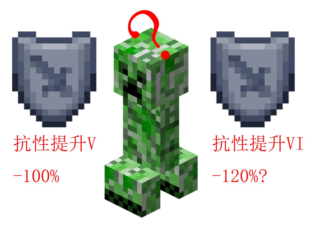 [MC硬核冷知识]抗性提升六以及Minecraft中的负数伤害哔哩哔哩bilibili我的世界游戏杂谈