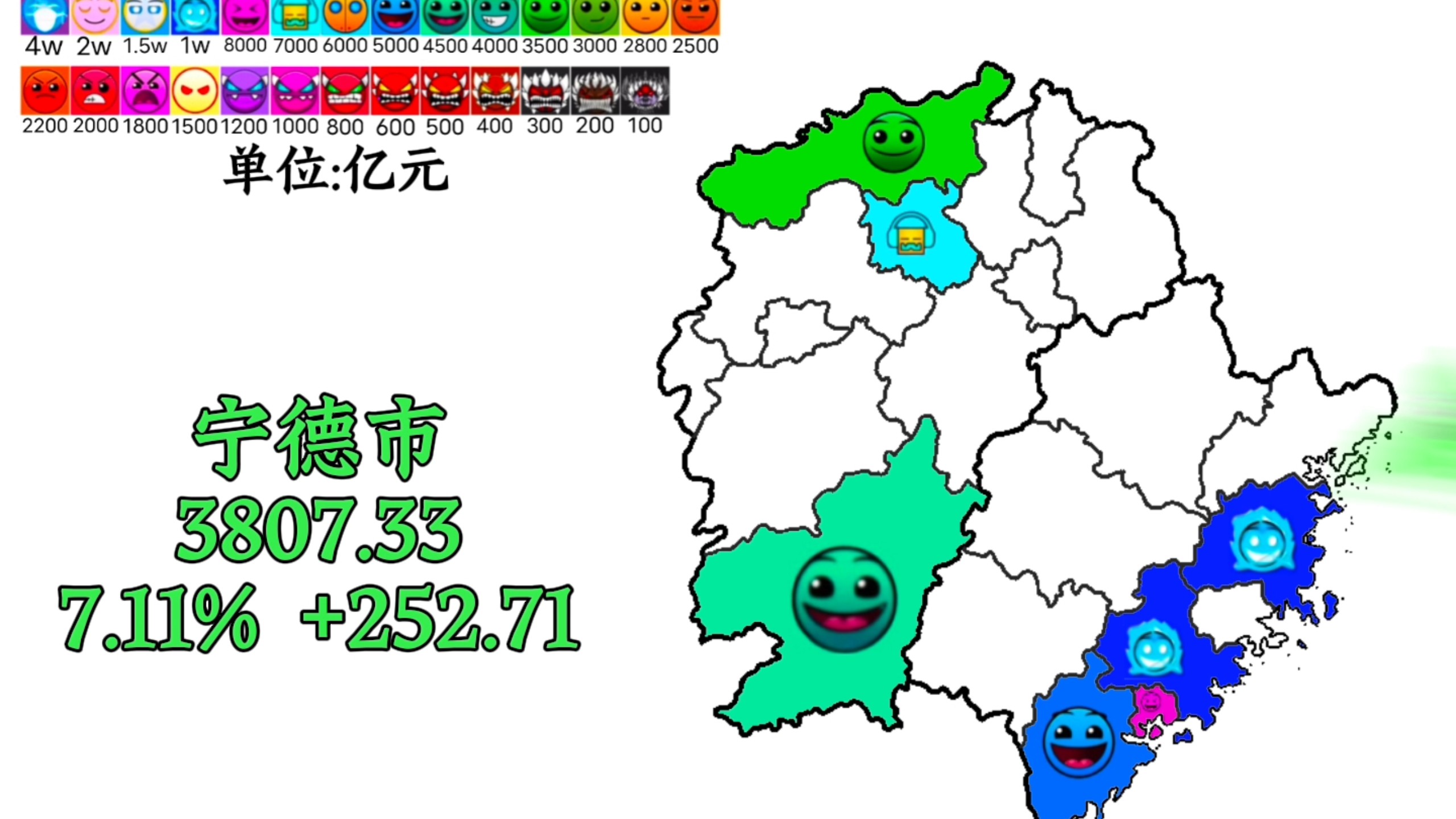 宁德高增速？仅5市增速过3%？江西如增？2023年福建，江西两省GDP分布图。