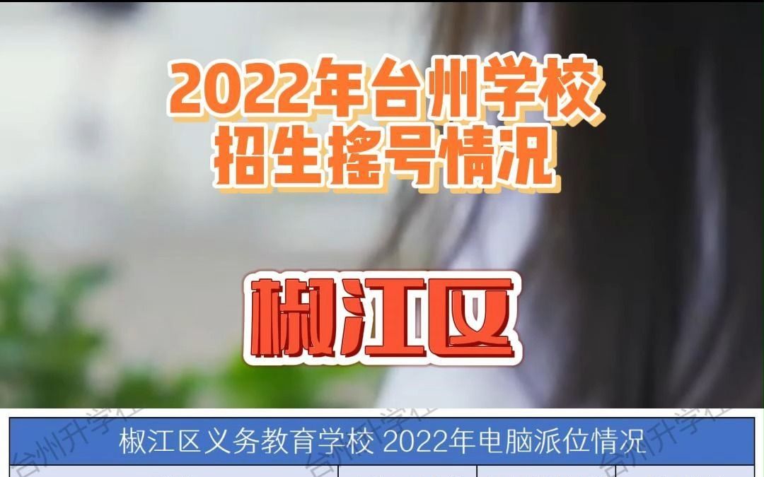 2022年台州学校小学初中招生摇号情况整理!2023年家长必看!哔哩哔哩bilibili