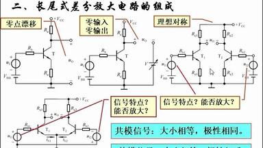 因果律 数字信号处理(12)因果非因果系统Z变换的收敛域_哔哩哔哩_bilibili