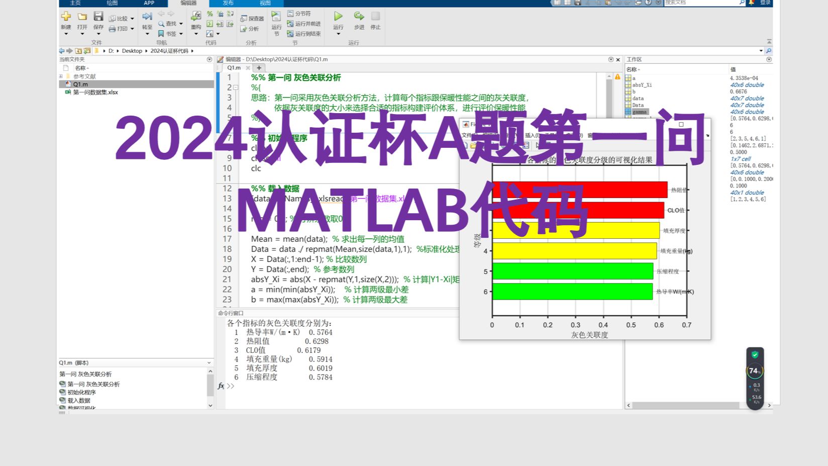 2024年认证杯数学建模A题解题思路+MATLAB代码分享哔哩哔哩bilibili