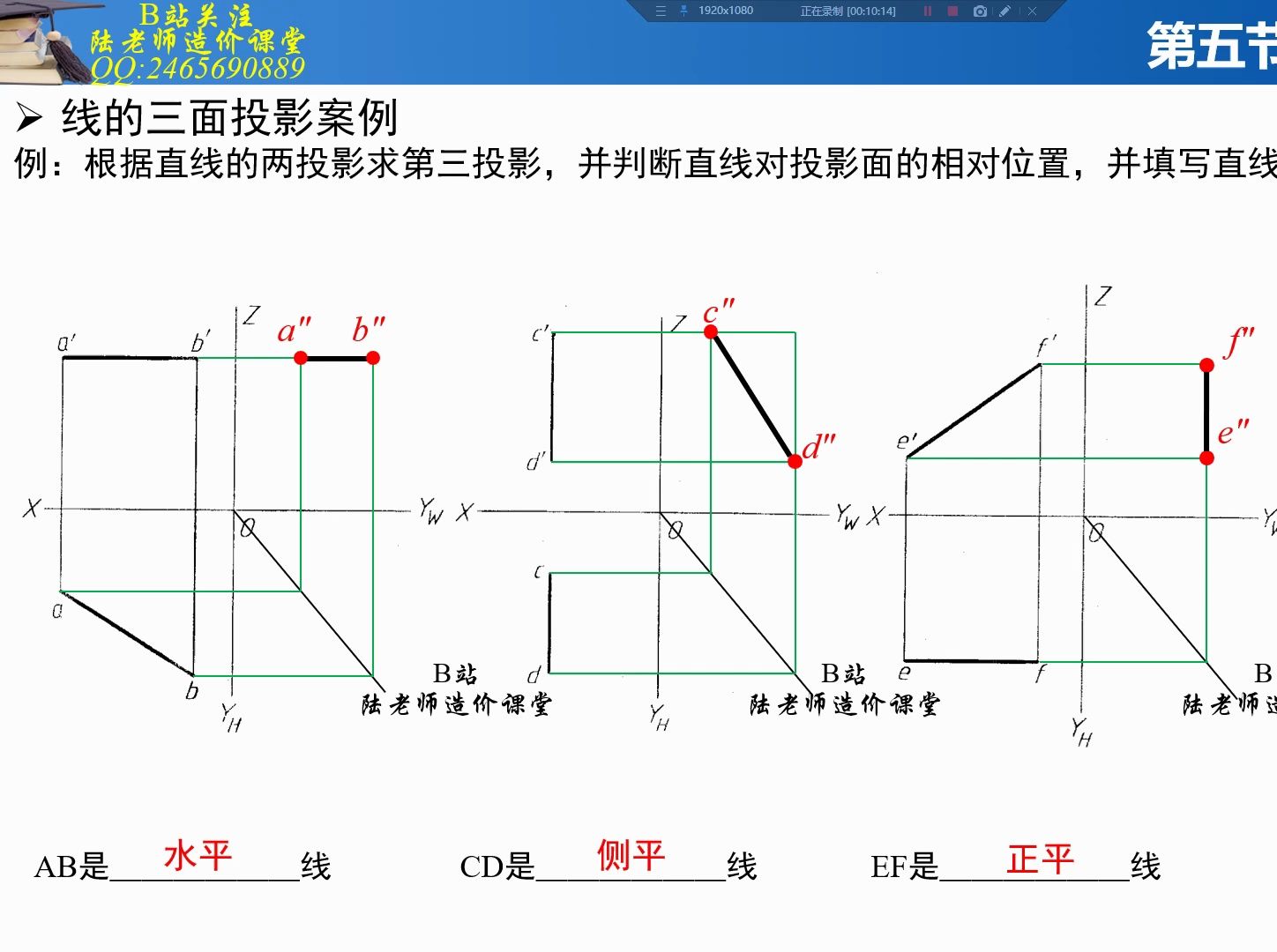 三面正投影图怎么画图片