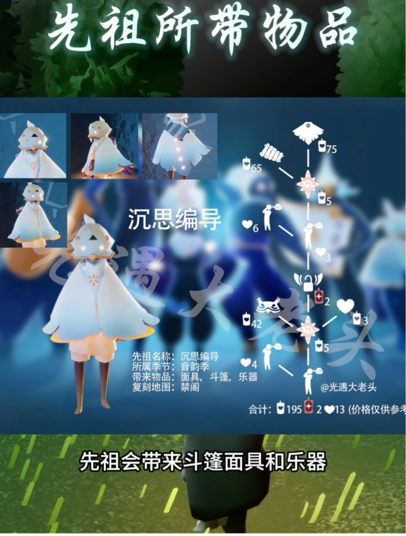 白鸟先祖动作图片