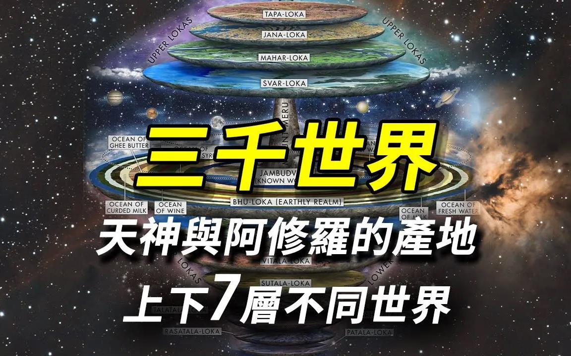 [图]2021/07/03/guozi/印度神話裡的奇幻世界，上下7層的奇幻領域，無水之河的審判，須彌山之巔上住著誰？