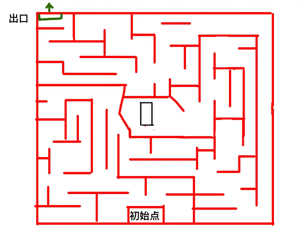 暗房backrooms游戏攻略版下载安装图片13