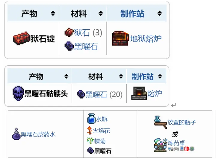 tmodloader1.4手机版灾厄模组图片21