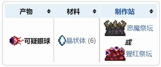 tmodloader1.4手机版灾厄模组图片9