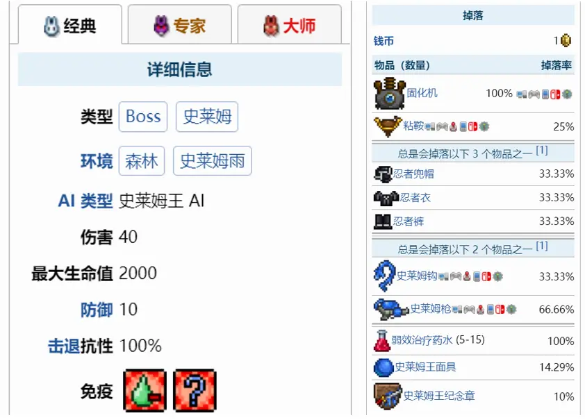 tmodloader1.4手机版灾厄模组图片4