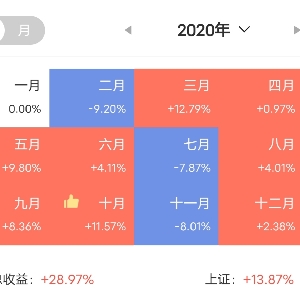 数据李老师