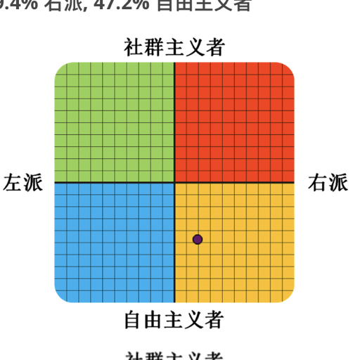 戒律牧peak