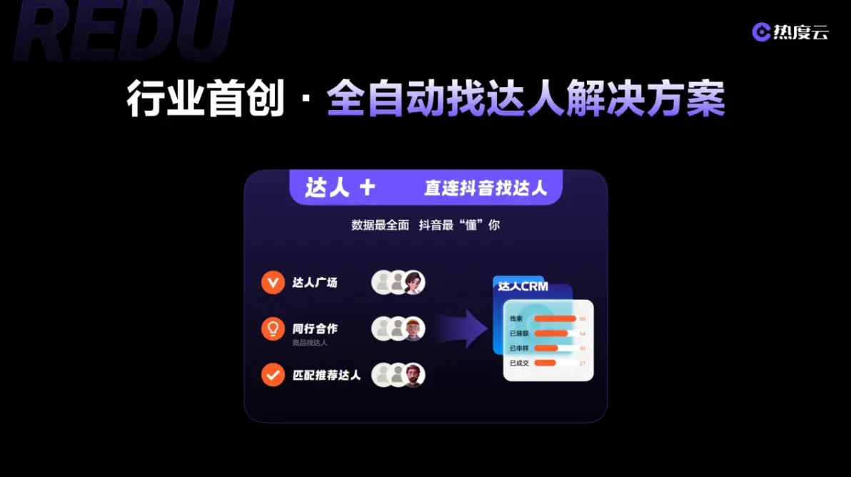 分销达人