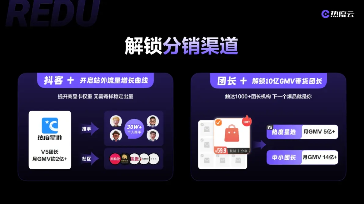 分销达人