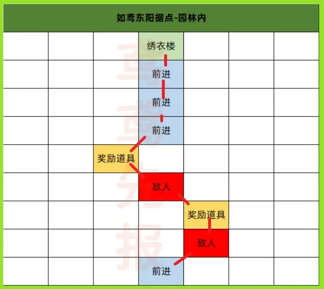代号鸢官方正版简中服下载2025图片8