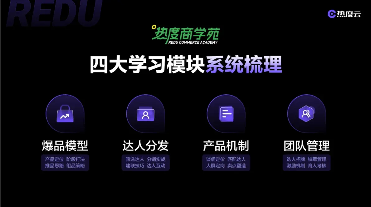 分销达人
