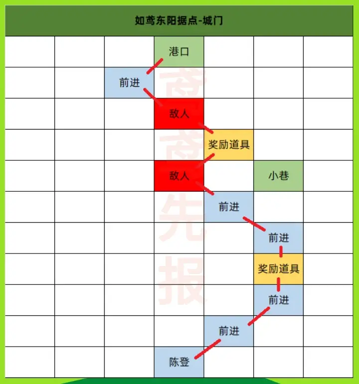 代号鸢官方正版简中服下载2025图片4