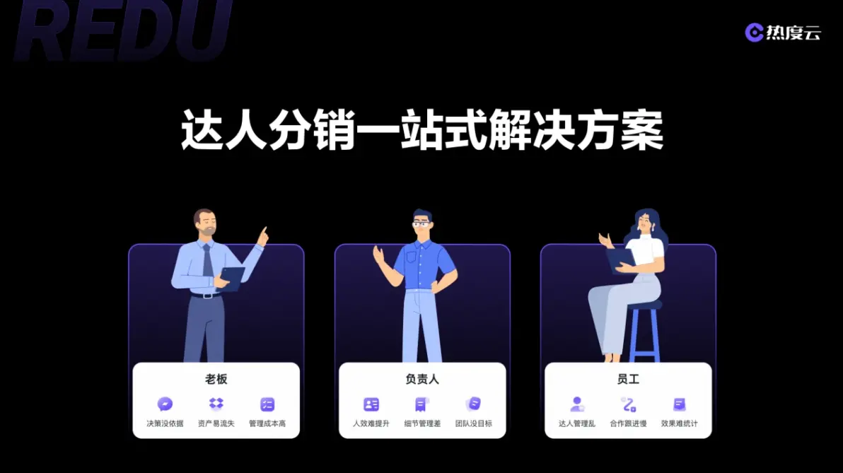分销达人