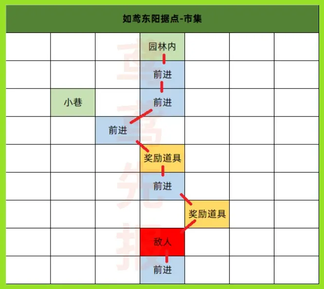 代号鸢官方正版简中服下载2025图片7