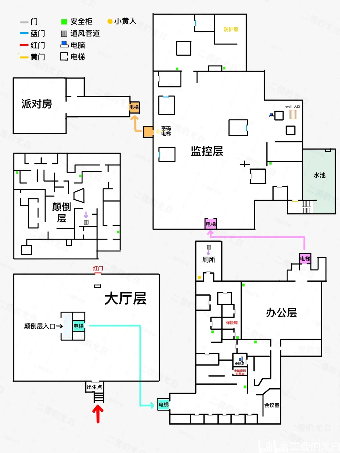 暗房多人联机中文版下载安装图片3