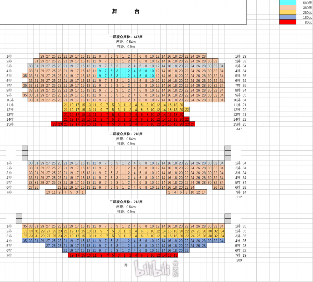 话剧艺术中心座位图图片