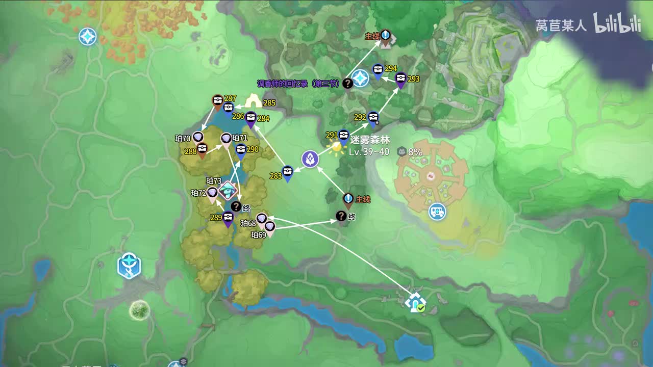 24.迷雾森林283-294、珀68-73